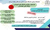 کارگاه های آموزشی آشنایی با پایگاه های اطلاعاتی